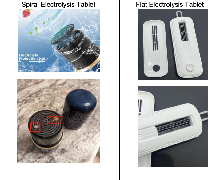 Why is the KSD Cleaner the #1 choice of Canadian households?